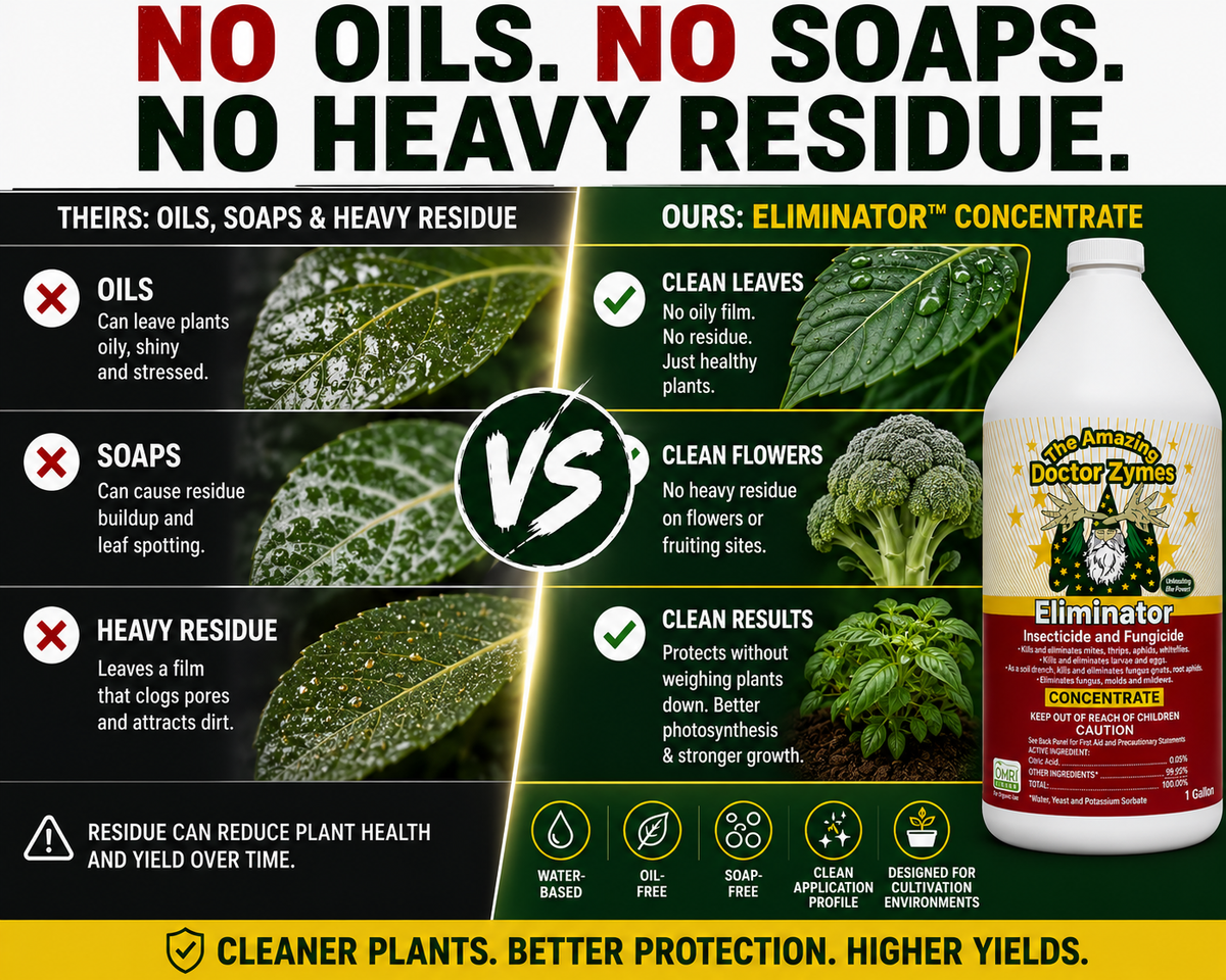 ELIMINATOR INSECTICIDE & FUNGICIDE - 100% Natural, All-In-One, Eliminate & Prevent Pests, Mildew, Fungus, Mold, & Garden Disease - Stop Losing Plants to Pests & Disease.