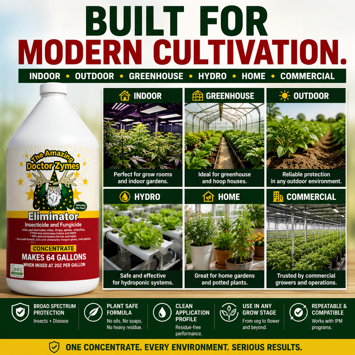 ELIMINATOR INSECTICIDE & FUNGICIDE - 100% Natural, All-In-One, Eliminate & Prevent Pests, Mildew, Fungus, Mold, & Garden Disease - Stop Losing Plants to Pests & Disease.