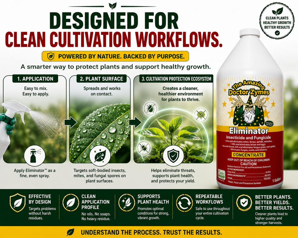 ELIMINATOR INSECTICIDE & FUNGICIDE - 100% Natural, All-In-One, Eliminate & Prevent Pests, Mildew, Fungus, Mold, & Garden Disease - Stop Losing Plants to Pests & Disease.